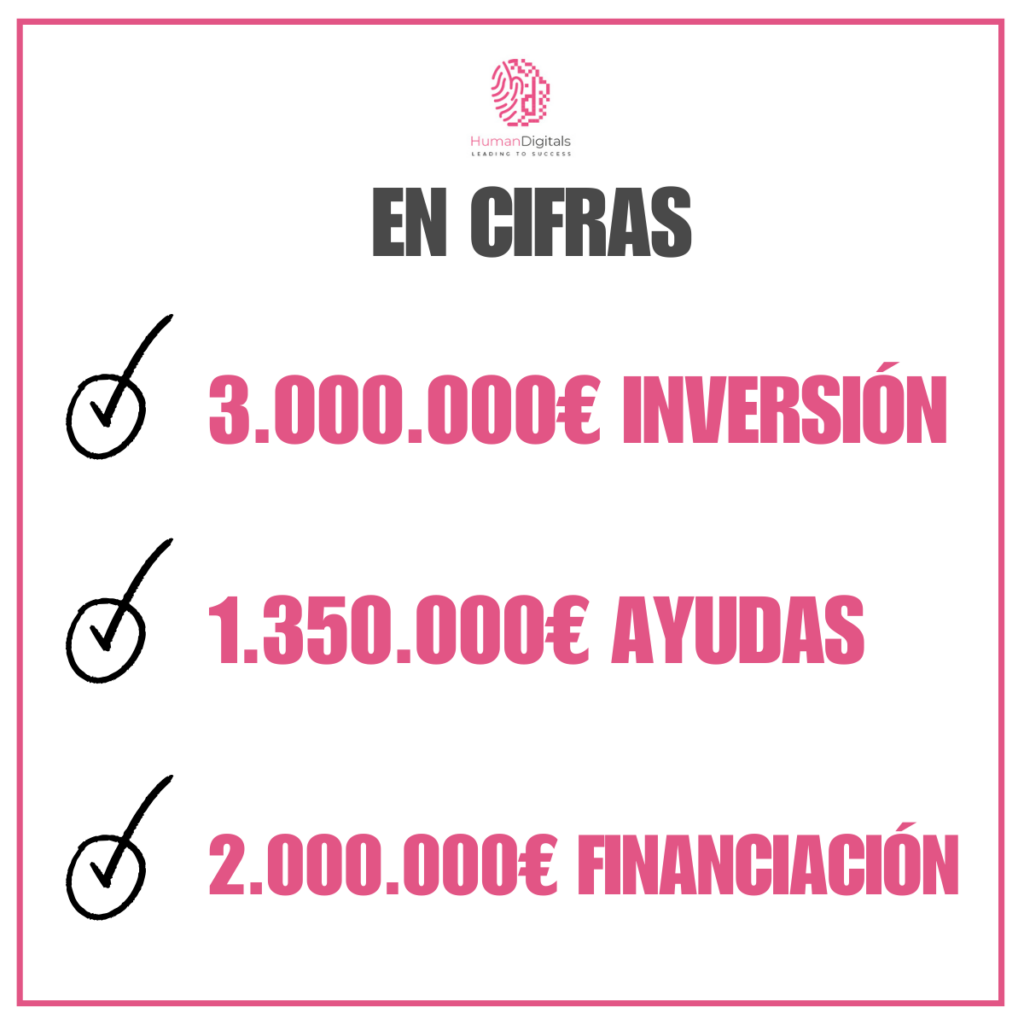 resultados de impacto en clientes y partners